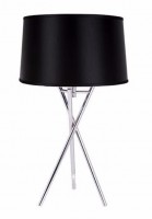 Table Lamps